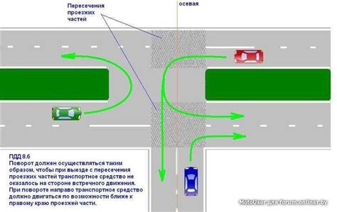 Влияние разворота на реверсивной дороге на пропускной режим