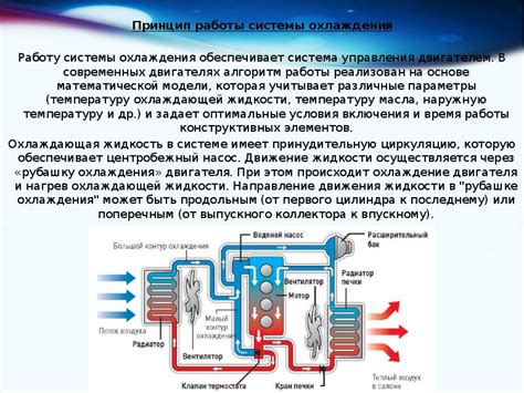 Влияние различных составов на работу системы охлаждения