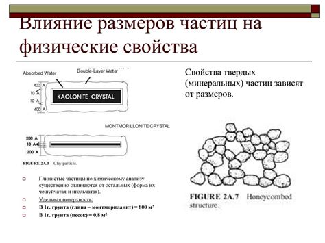 Влияние размеров на физические свойства