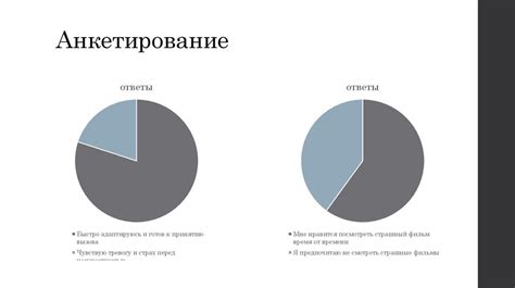 Влияние страха на хвост