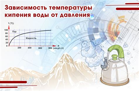 Влияют ли температура и давление на объем жидкости?