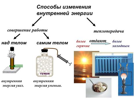 Внутренняя энергия и ее зависимость от температуры