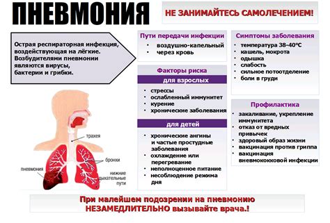 Воздействие морского воздуха при пневмонии