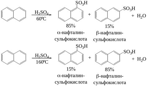 Возможности использования газообразного нафталина