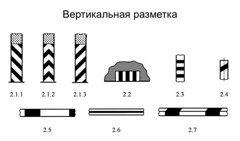 Возможности использования разметки для водителей