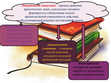 Возможности и ограничения съемок