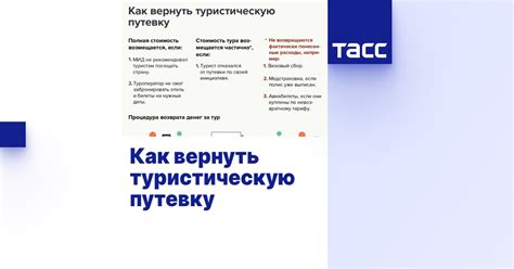 Возможность вернуть или отменить туристическую путевку