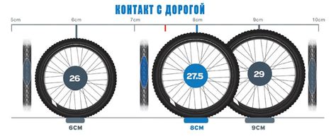 Возможность замены 26 колес на 27,5