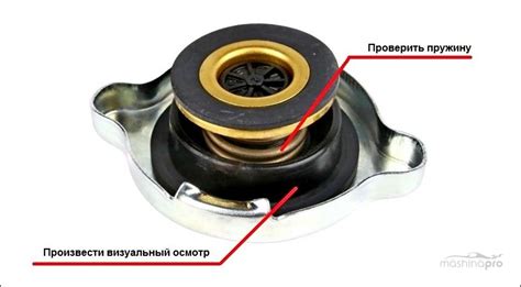 Возможность использовать старую крышку радиатора