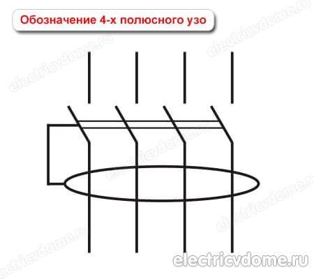 Возможность получения автомата на сессии