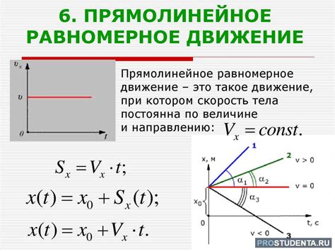 Возможно ли считать движение тела равномерным?