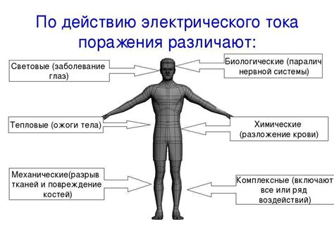 Возможные механизмы воздействия нервозности на кожу