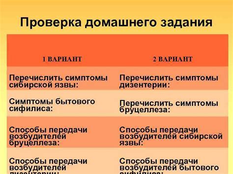 Возможные негативные последствия домашнего задания