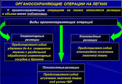 Возможные осложнения после отмены Клексана