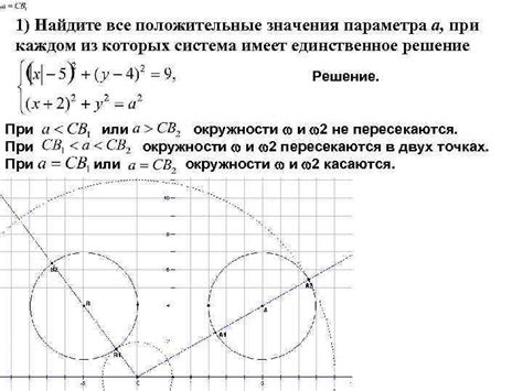 Возможные положительные значения сна с неприязнью к матери