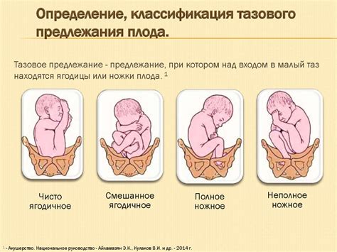 Возможные причины преждевременного родоразрешения