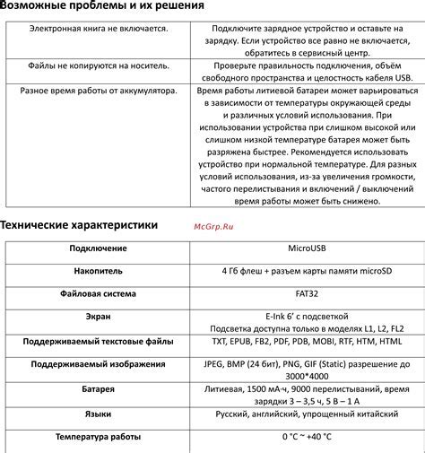 Возможные проблемы и их решения при отсутствии звука от спикера