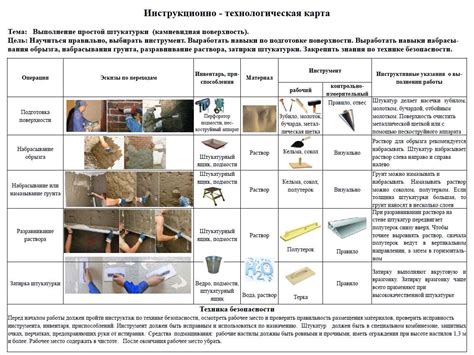 Возможные проблемы при стяжке на сваях и их решения