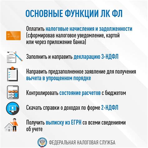 Возможные проблемы с налоговыми органами