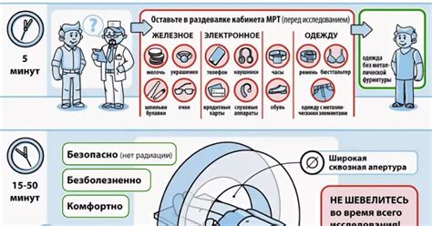 Возможные противопоказания к скручиванию