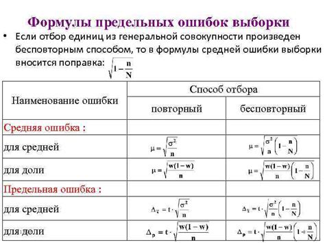 Возможные способы сокращения ошибок выборки