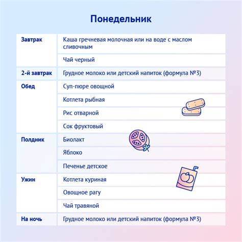 Возраст для включения зеленого лука в меню ребенка