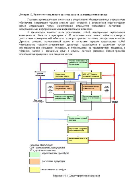 Восполнение запаса питательных веществ