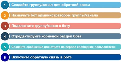 Восстановить связь с другими пользователями