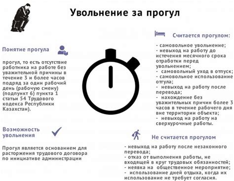 Восстановление на работе после увольнения за прогул