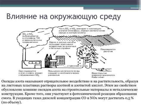 Вред газа фреон из холодильника: воздействие на здоровье и окружающую среду