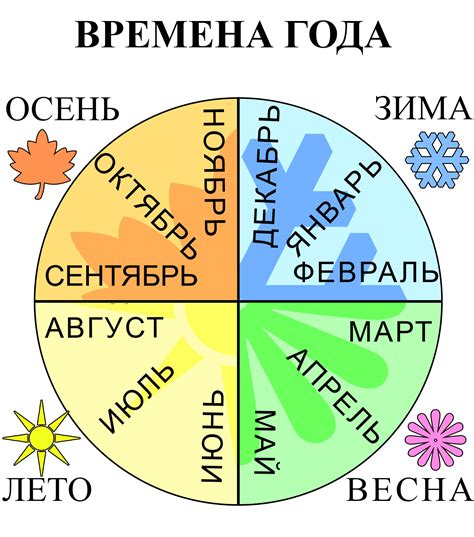 Время для зимы и весны