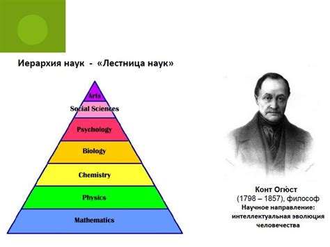 Время как философская концепция в романе