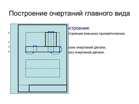 Выбор формата изображения