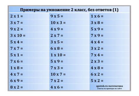 В каком классе начинают изучать умножение