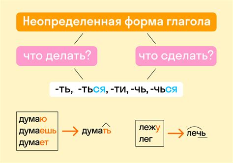 В неопределенной форме глаголов