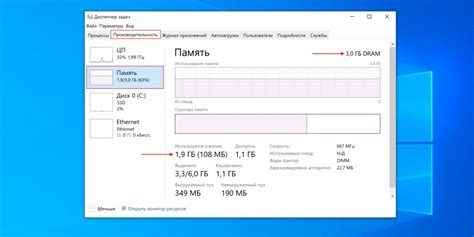 В чем преимущества использования файла подкачки