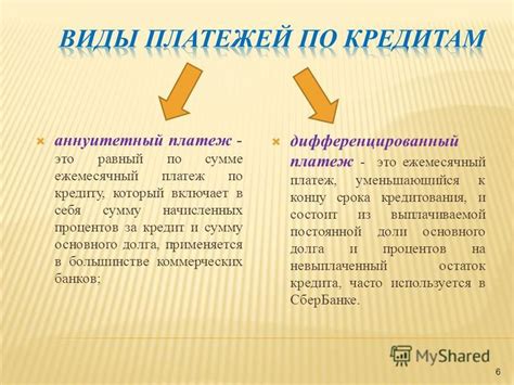 В чем состоит принцип суммирования процентов и основного долга?