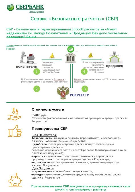 Гарантированный способ отмены