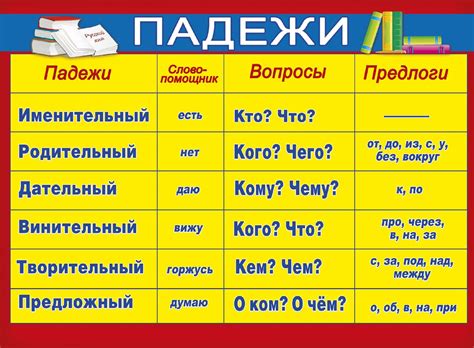 Где можно использовать определение падежа?