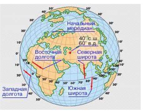 Географическая широта 95: миф или реальность?