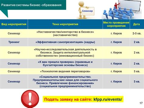 Государственная поддержка работников с вредным стажем