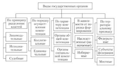 Государственные органы и нелегальное использование чужих роутеров