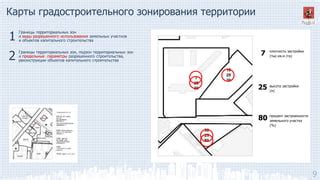 Границы разрешенного обгона