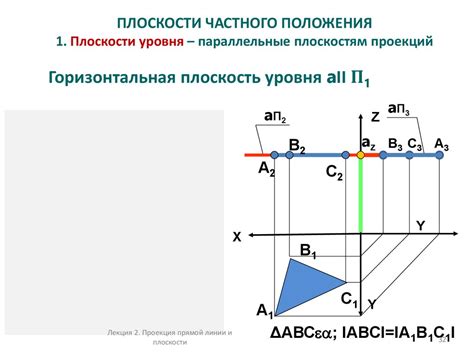 Графическое представление положения точек относительно плоскости