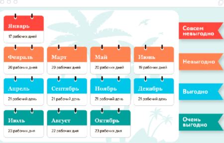 Даты отдыха: когда можно планировать отпуск