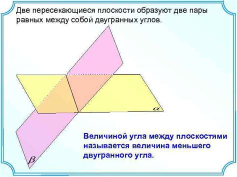 Две пересекающиеся плоскости