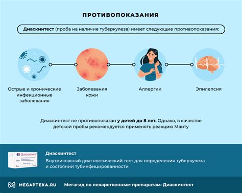 Диаскинтест и ванна: взаимосвязь и возможные ограничения