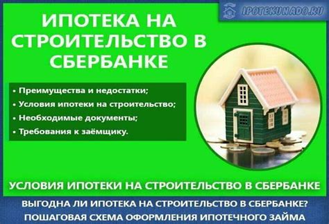 Документы и требования для оформления ипотеки на покупку квартиры