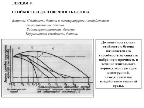 Долговечность и стойкость к различным условиям