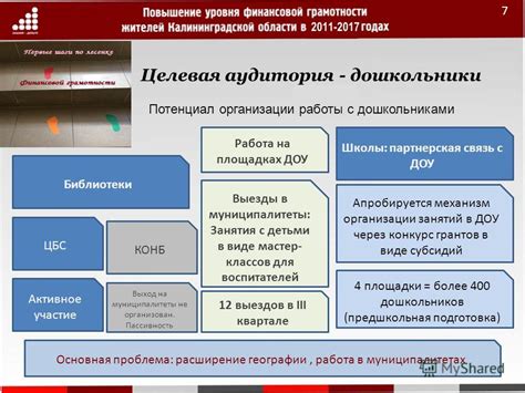 Долгосрочная доверительная и партнерская связь